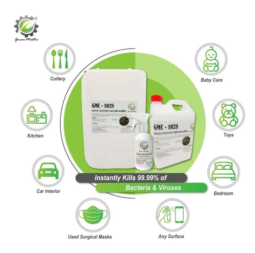 GMC 1028 Surface Disinfectant (Non-Alcohol Base)