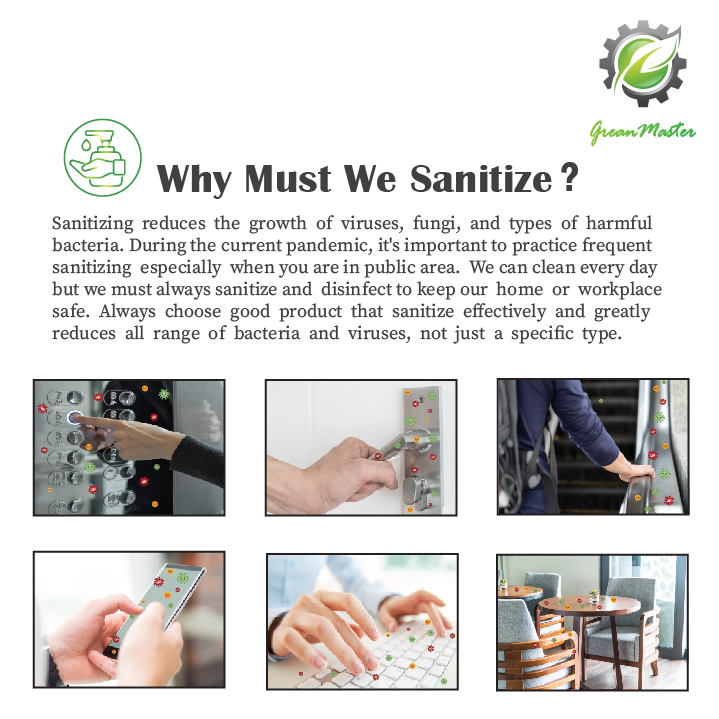Why Sanitize?